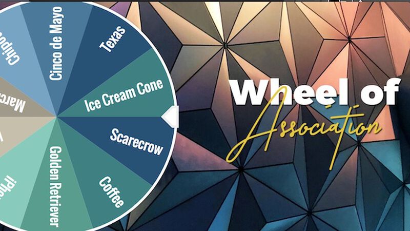 Wheel of Association